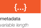 ../../../../_images/starch_specification_metadata.png